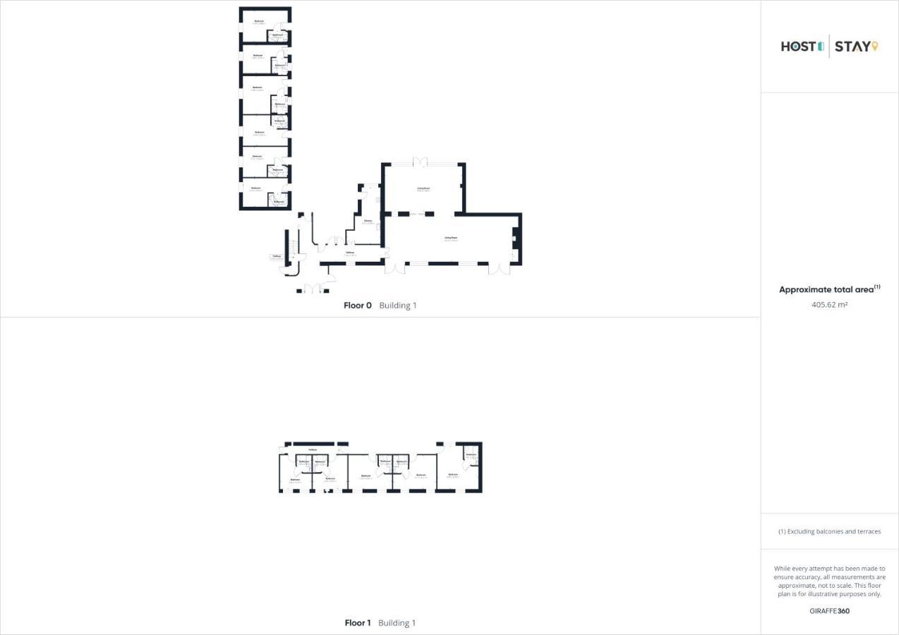 Host & Stay - The Arches Country House Saltburn-by-the-Sea Εξωτερικό φωτογραφία